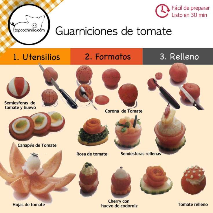 guarniciones_de_tomate_1024x1024